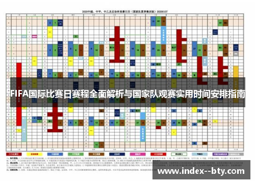 FIFA国际比赛日赛程全面解析与国家队观赛实用时间安排指南 FIFA国际比赛日赛程全面解析与国家队观赛实用时间安排指南