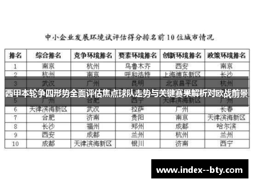 西甲本轮争四形势全面评估焦点球队走势与关键赛果解析对欧战前景
