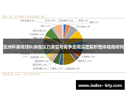亚洲杯赛场球队保级压力演变与竞争走势深度解析整体格局研判