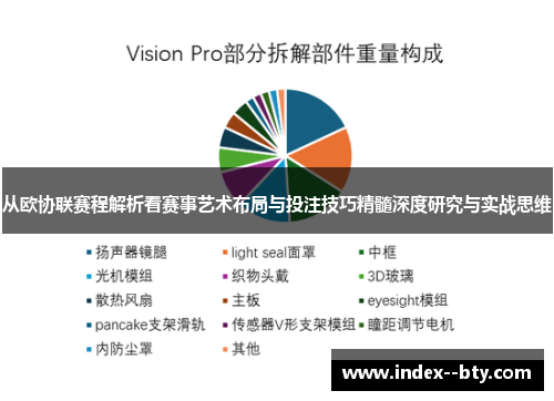 从欧协联赛程解析看赛事艺术布局与投注技巧精髓深度研究与实战思维 从欧协联赛程解析看赛事艺术布局与投注技巧精髓深度研究与实战思维