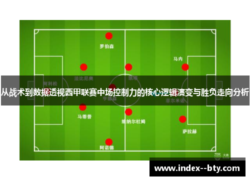 从战术到数据透视西甲联赛中场控制力的核心逻辑演变与胜负走向分析 从战术到数据透视西甲联赛中场控制力的核心逻辑演变与胜负走向分析