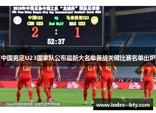 中国男足U23国家队公布最新大名单备战关键比赛名单出炉