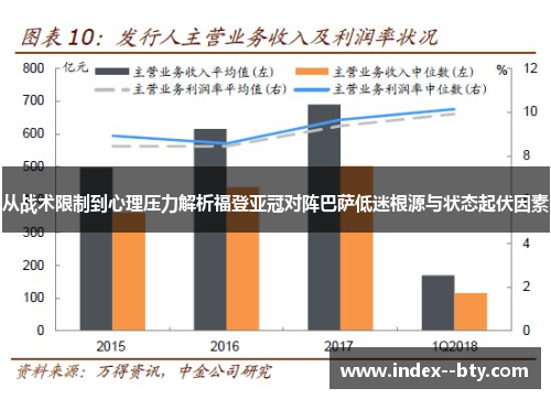 从战术限制到心理压力解析福登亚冠对阵巴萨低迷根源与状态起伏因素 从战术限制到心理压力解析福登亚冠对阵巴萨低迷根源与状态起伏因素