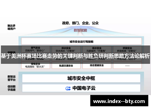 基于美洲杯赛场比赛走势的关键判断与胜负研判新思路方法论解析
