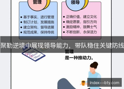 聚勒逆境中展现领导能力，带队稳住关键防线